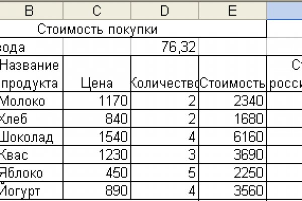 Kraken ссылка krakens13 at