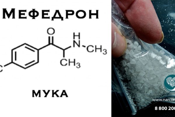 Кракен ссылка список