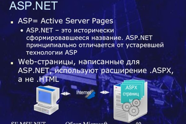 Покупки на кракене супернет