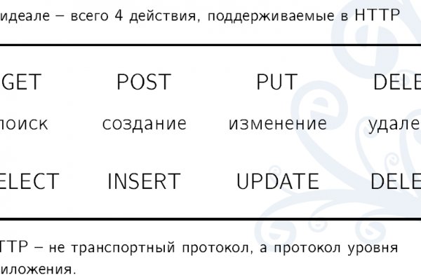 Кракен супернет только через стор