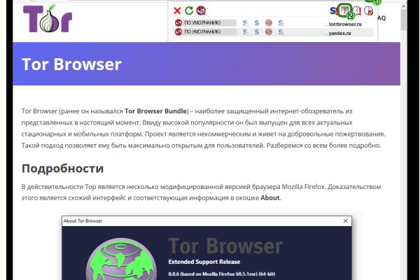 Супернет площадки