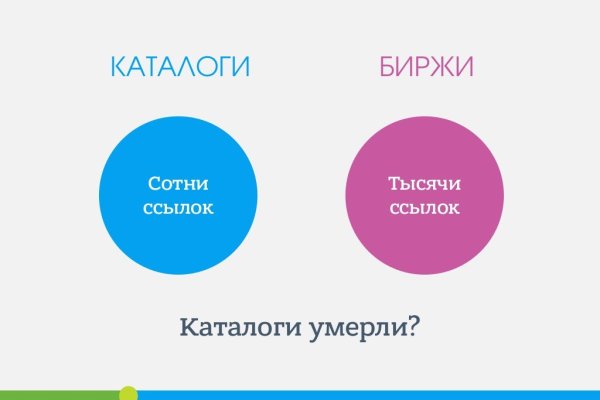 Заказать супернет