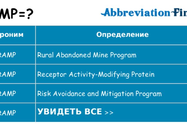 Кракен счастье
