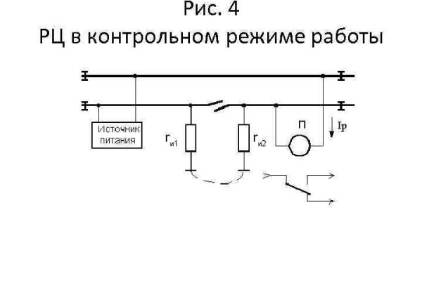 Что такое кракен плейс