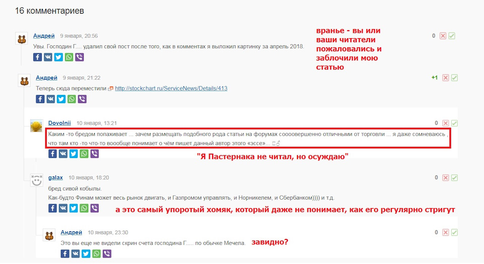 Whitenet ссылки